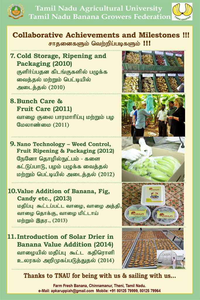 TNAU Agritech Portal Banana Growers Association